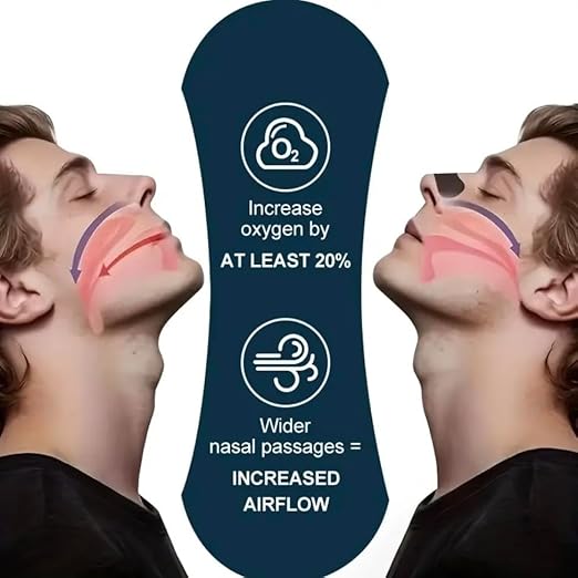 100 Pcs Advanced Black Nasal Strips
